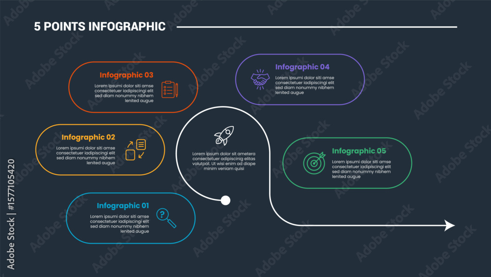 Poster 5 stage infographic process diagram with round rectangle circular container with circle center arrow