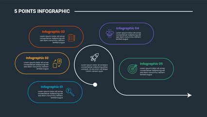 5 stage infographic process diagram with round rectangle circular container with circle center arrow line with dark background bright outline style