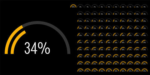Set of semicircle percentage progress bar diagrams meters from 0 to 100 ready-to-use for web design, user interface UI or infographic - indicator with yellow