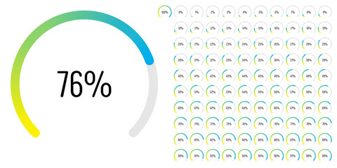 Set of circular sector arc percentage diagrams meters progress bar from 0 to 100 ready-to-use for web design, user interface UI or infographic - indicator with gradient from yellow to cyan blue