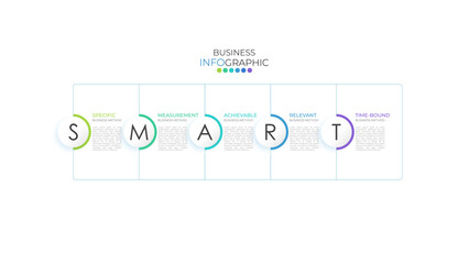 SMART Infographic design template for presentations, banners, graphics, and diagrams. Features 5 key options, parts,steps and concept in business or process planning.
