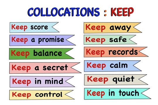 A colorful educational chart showing common English collocations with &ldquo;keep&rdquo; such as keep calm, keep control, and keep a secret. Perfect visual aid for teaching ESL classrooms and vocabulary lessons. 