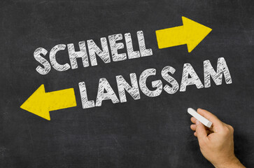 Schnell und Langsam