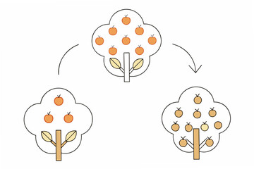 vector illustration of a set of abstract trees