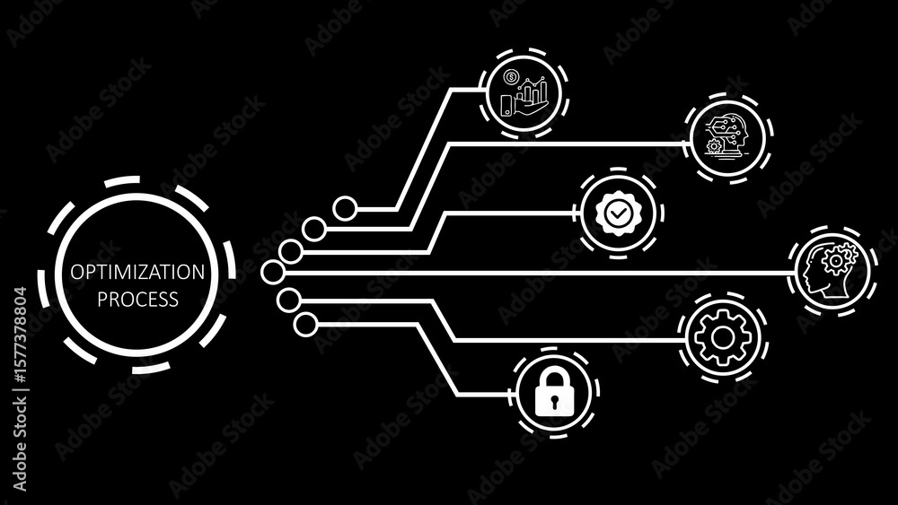 Poster optimization process conceptual diagram with icons representing business strategy and progress