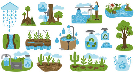 Water conservation and natural resource management in eco-friendly landscape design