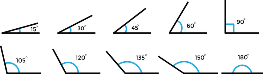 Set of acute and right angles of triangle. Various angles 15, 30, 45, 60, 75, 90, 105, 120, 135, 150, 180 degree icon set. geometry and trigonometry
