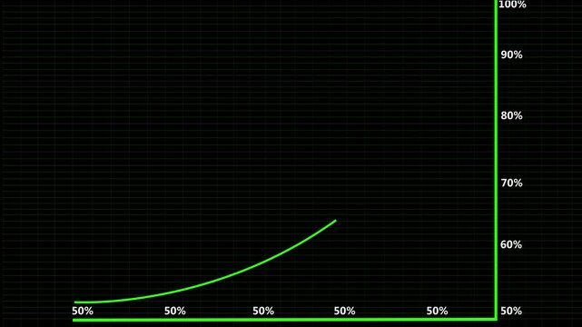 67% Growing charts and graphs on a black background.