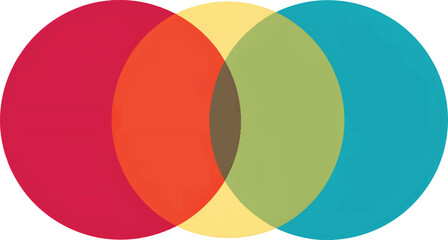 Obraz premium Color-coded Venn diagram with 3 overlapping circles on transparent background