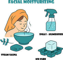 Vector illustration showing three methods of facial moisturizing: steam sauna, spray humidifier, and ice cube. A woman with a towel on her head enjoys a relaxing facial steam, surrounded by skincare i