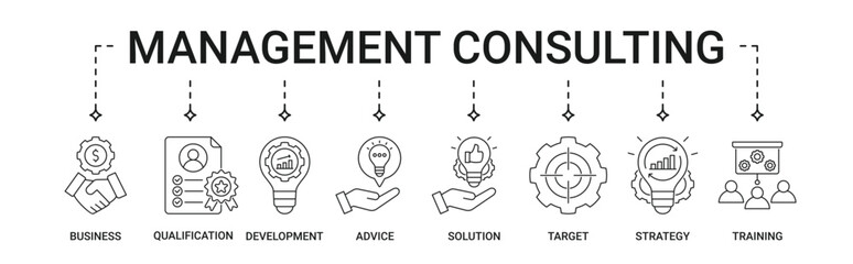 Management Consulting banner with business, qualification, development, advice, solution, target, strategy, training icon set