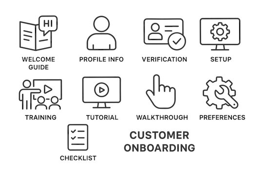 Customer onboarding process: setup, training, verification, preferences, tutorial