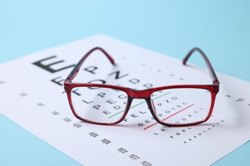 Glasses and vision test chart on light blue background, closeup