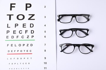 Vision test chart and glasses on white background, flat lay