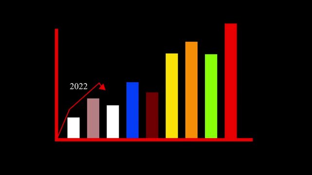 3d Business growth concept in graph chart showing marketing sales profit increasing to future target . growing business concept animation with arrow icon.