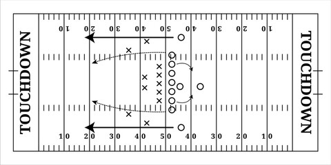Aerial view white tactical board