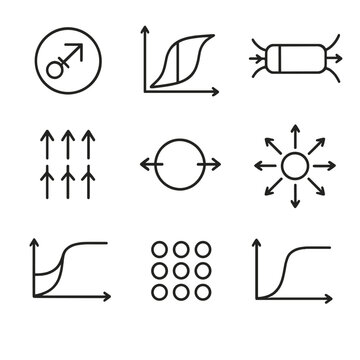 Magnetic Behavior Icons. Line style icons of magnetic materials and behavior: ferromagnetic symbol, hysteresis loop diagram,