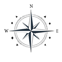 Detailed compass rose graphic pointing north, east, south, and west directions.