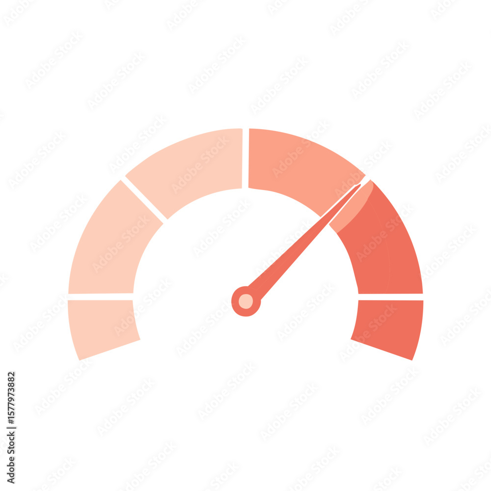 Poster speedometer graphic with pointer indicating increasing levels and performance