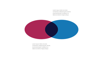 Two overlapping circles venn diagram chart design
