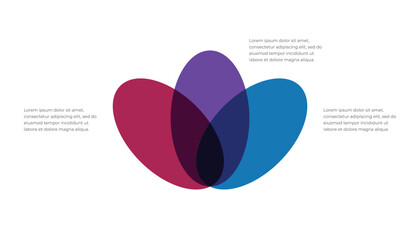 Three overlapping circles venn diagram chart design