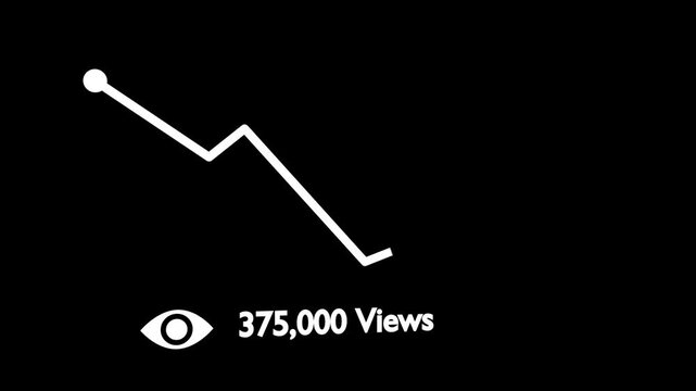 View Count Decline Chart, Falling Line Graph with Eye Icon and Total Viewer Number