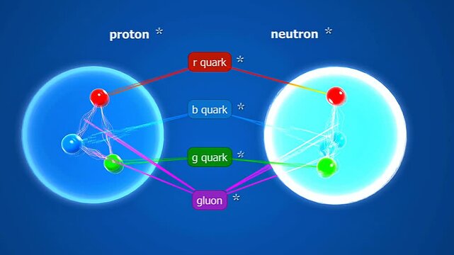 Nuclons
