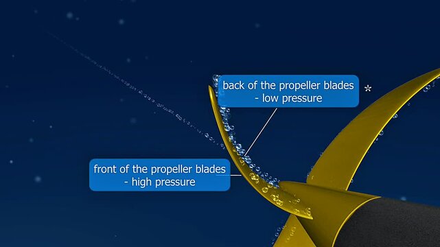 Cavitation animation