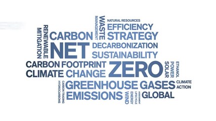Net Zero animated word cloud-text design animation tag kinetic typography seamless loop.