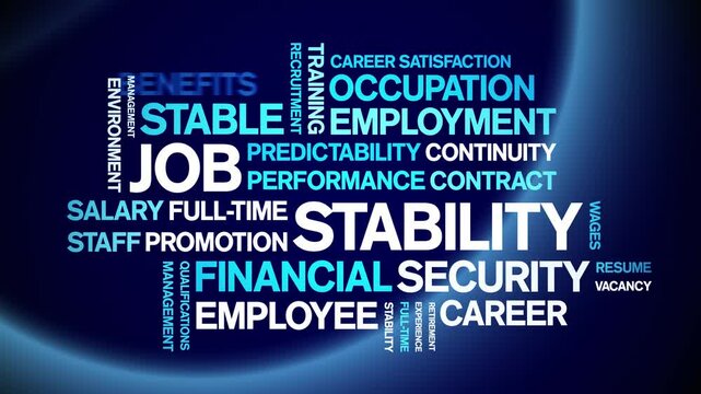 Job Stability animated word cloud-text design animation tag kinetic typography seamless loop.