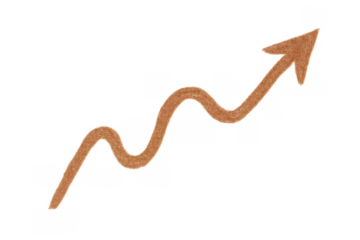 Growth-