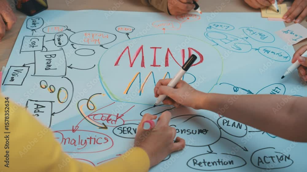 Poster a vibrant scene of teamwork where diverse hands contribute to a large mind map, illustrating the dyn