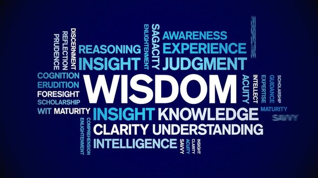 Wisdom animated word cloud-text design animation tag kinetic typography seamless loop.