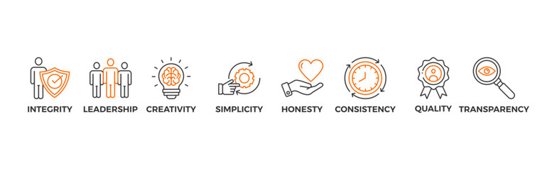 Core values banner web