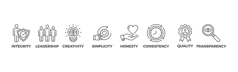 Obraz premium Core values banner web
