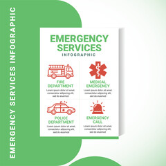 Flat Emergency Services Infographic Poster Template