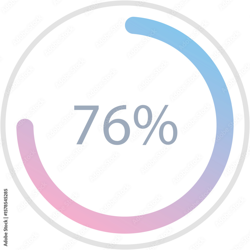 Poster blue pink gradient circle percentage diagrams 76%, simple indicator infographic flat design vector i