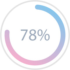 Blue pink gradient circle percentage diagrams 78%, simple indicator infographic flat design vector illustration loading data interface elements app button ui ux web isolated on white background