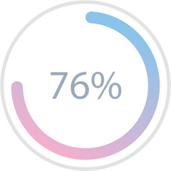 Blue pink gradient circle percentage diagrams 76%, simple indicator infographic flat design vector illustration loading data interface elements app button ui ux web isolated on white background