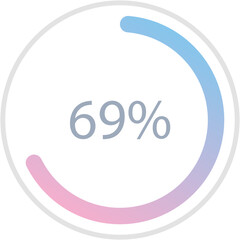 Blue pink gradient circle percentage diagrams 69%, simple indicator infographic flat design vector illustration loading data interface elements app button ui ux web isolated on white background