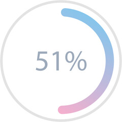 Blue pink gradient circle percentage diagrams 51%, simple indicator infographic flat design vector illustration loading data interface elements app button ui ux web isolated on white background