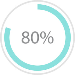 Green circle percentage diagrams 80%, simple indicator infographic flat design vector illustration loading data interface elements app button ui ux web isolated on white background