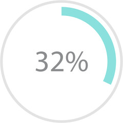 Green circle percentage diagrams 32%, simple indicator infographic flat design vector illustration loading data interface elements app button ui ux web isolated on white background
