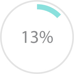 Blue pink gradient circle percentage diagrams 13%, simple indicator infographic flat design vector illustration loading data interface elements app button ui ux web isolated on white background