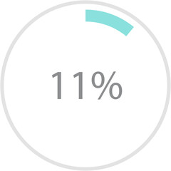 Blue pink gradient circle percentage diagrams 11%, simple indicator infographic flat design vector illustration loading data interface elements app button ui ux web isolated on white background