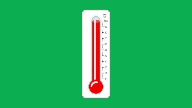2d thermometer high and low temperature degrees animation 4k green screen