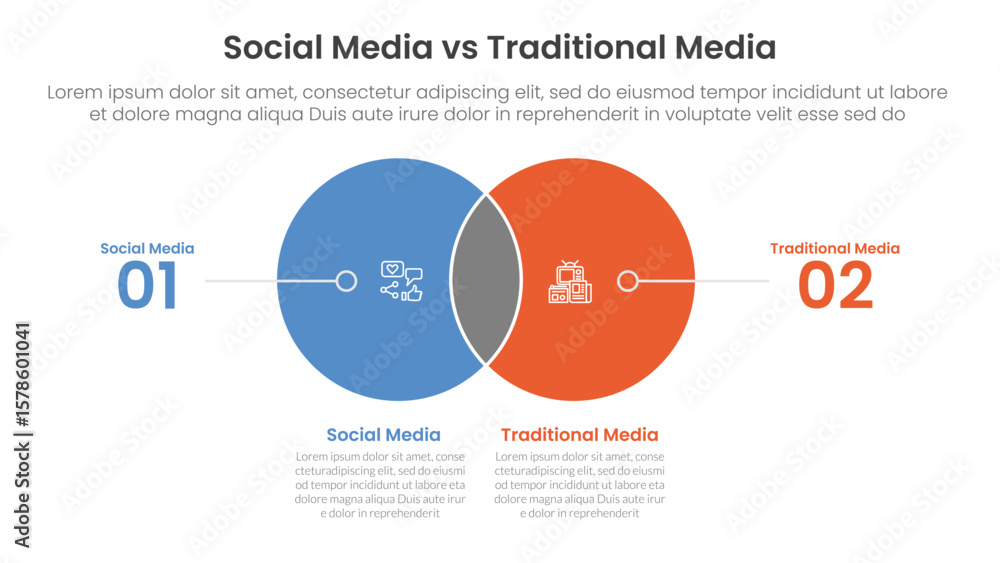 Poster social media vs traditional media comparison concept for infographic template banner with small circ