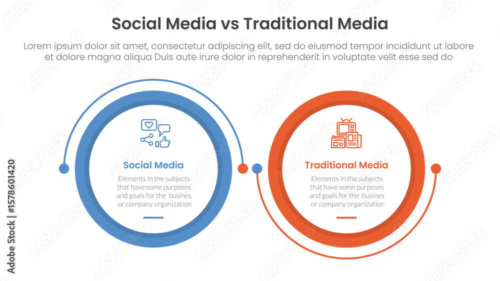 Poster social media vs traditional media comparison concept for infographic template banner with big circle