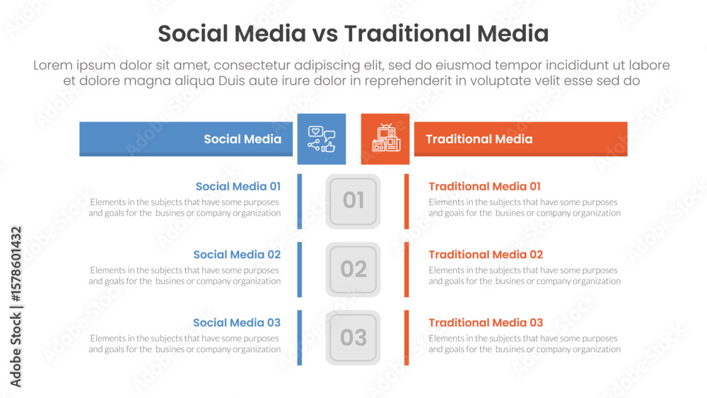 Poster social media vs traditional media comparison concept for infographic template banner with box rectan