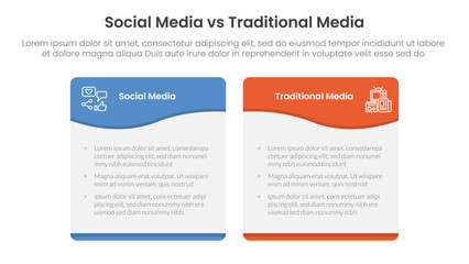 social media vs traditional media comparison concept for infographic template banner with wave swirl curve table box with two point list information